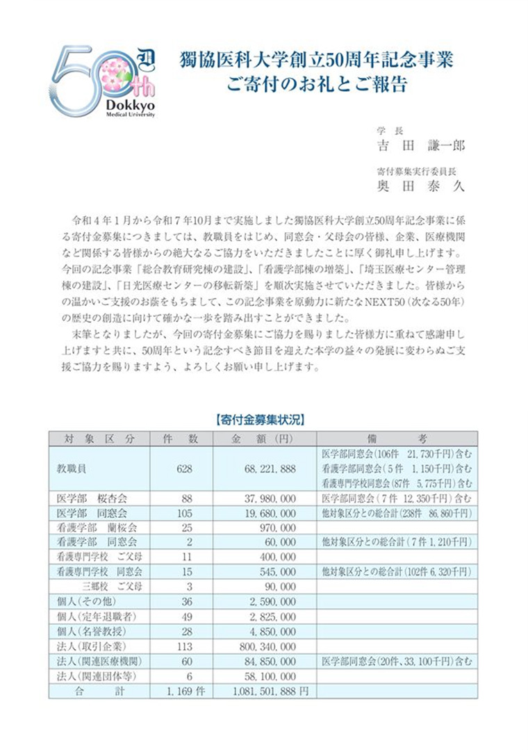 獨協医科大学創立50周年記念事業ご寄付のお礼とご報告