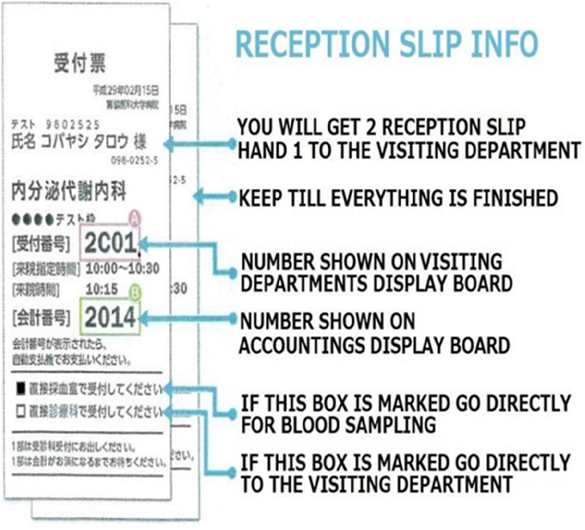 RECEPTION SLIP INFO