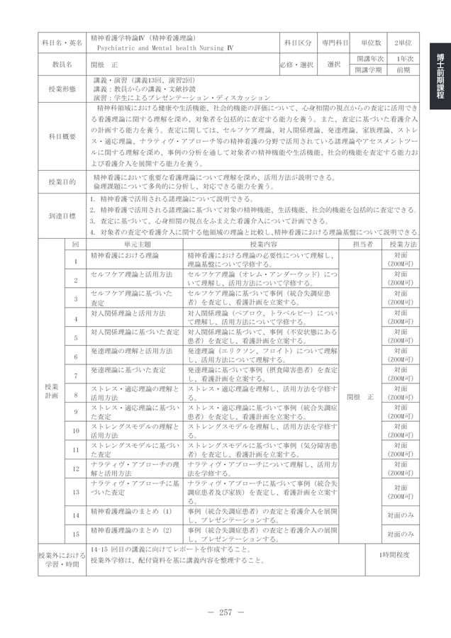獨協医科大学大学院 看護学研究科 教育要綱 令和6年度