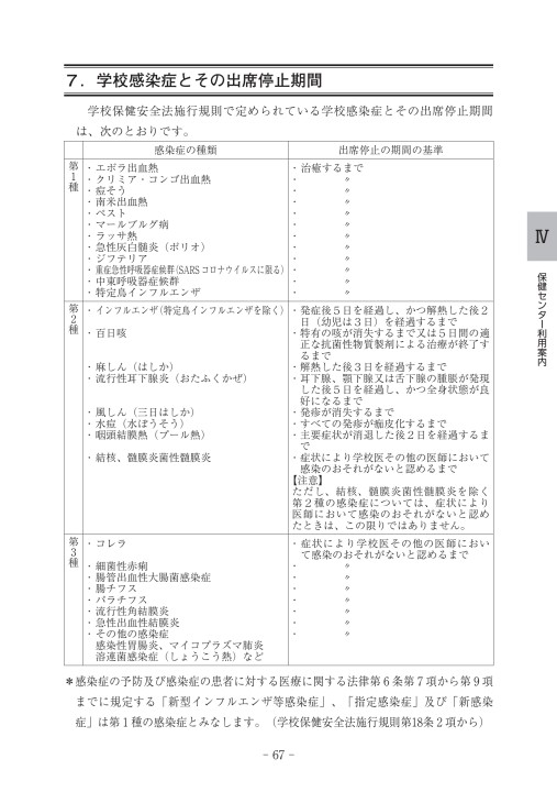 出席 停止 溶連菌 感染 症 溶連菌は出席停止ですか？小学１年生の娘が、昨日からの突然の熱で溶連菌感染症