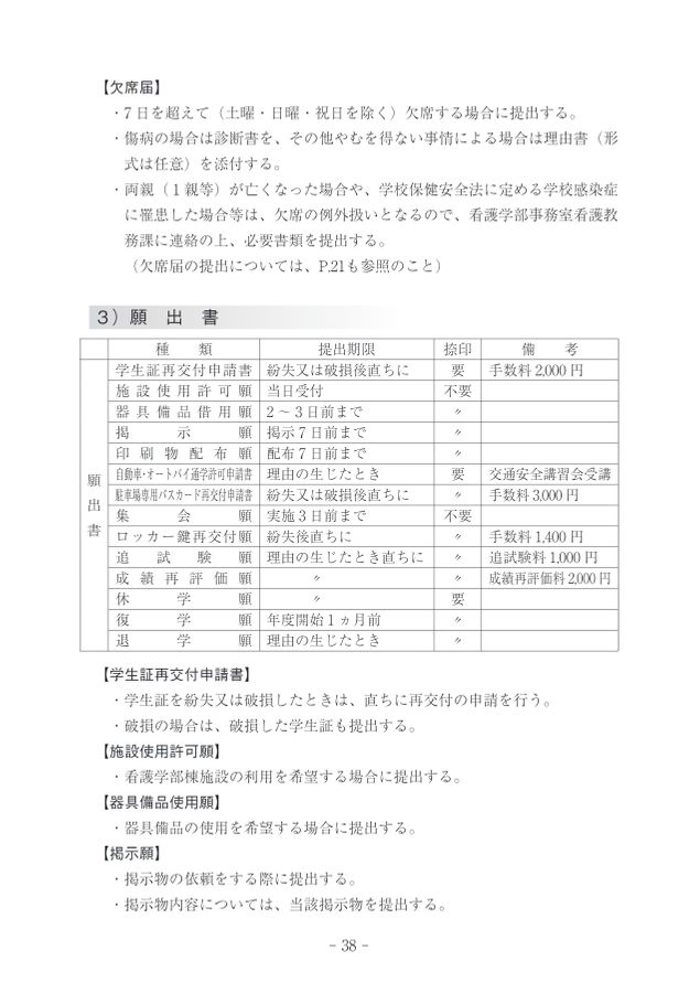 獨協医科大学看護学部 令和4年度学生生活のしおり ver2