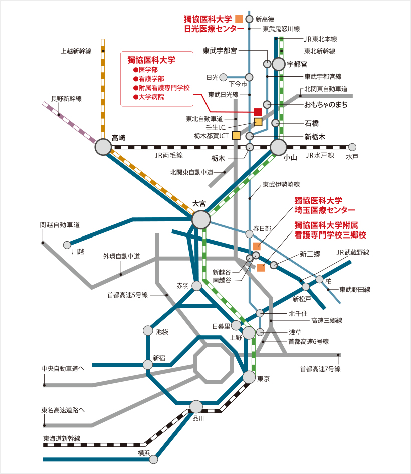 アクセス 獨協医科大学病院