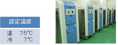 温冷配膳車について