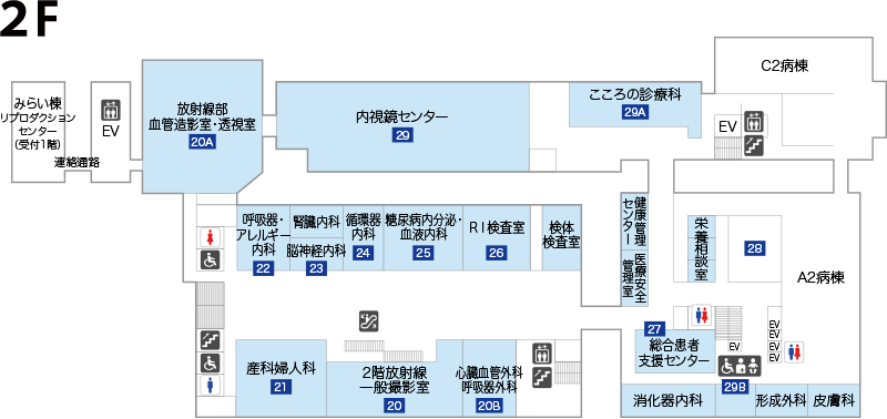 2F