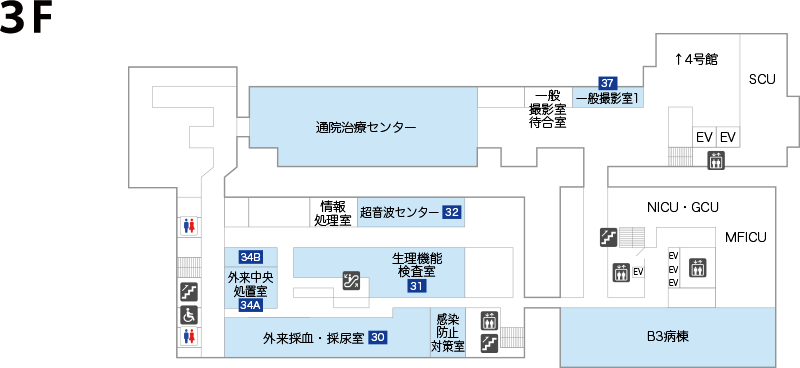 3F