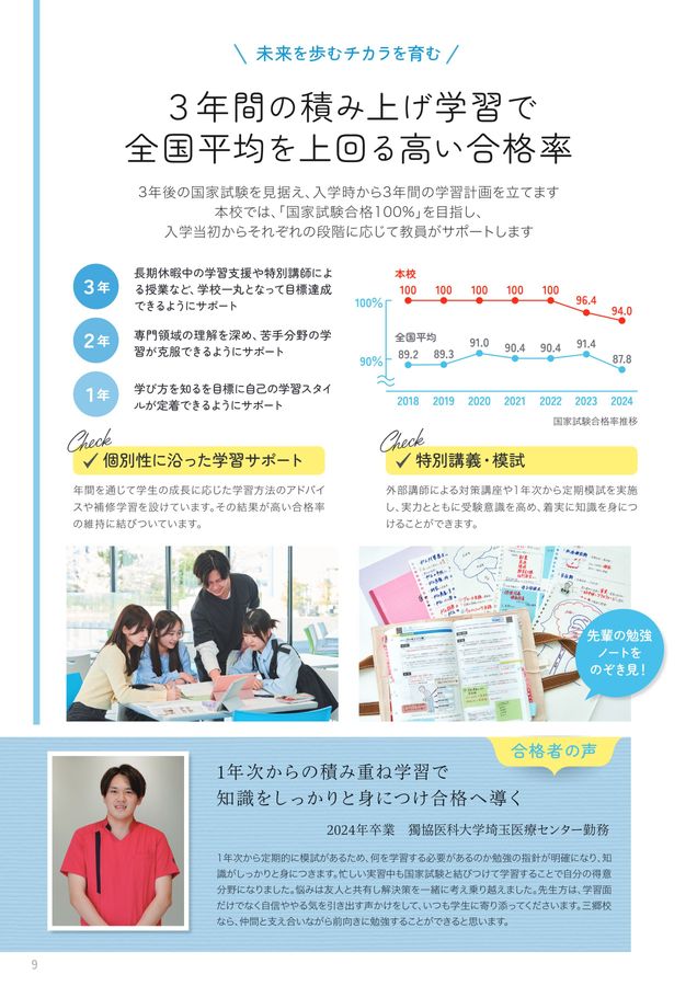 看護・医療大学・短大・専門・各種学校ガイド 2012年度用 81uNy4nFhoL._UF350,350_QL50_.jpg