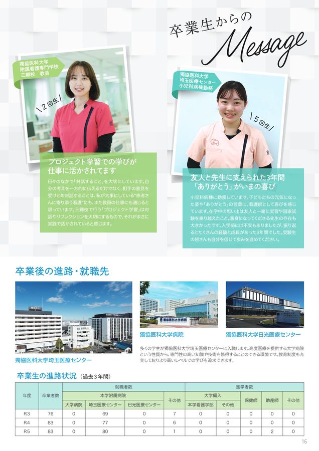 獨協医科大学付属看護専門学校 三郷校 スクールガイド2025