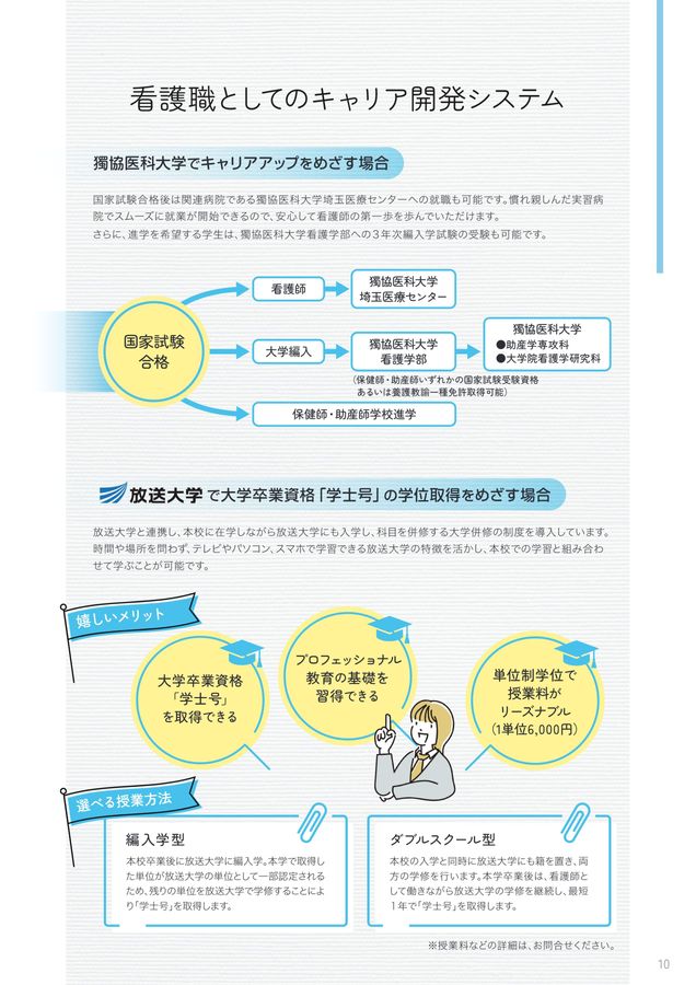 獨協医科大学附属看護専門学校 三郷校 スクールガイド2026