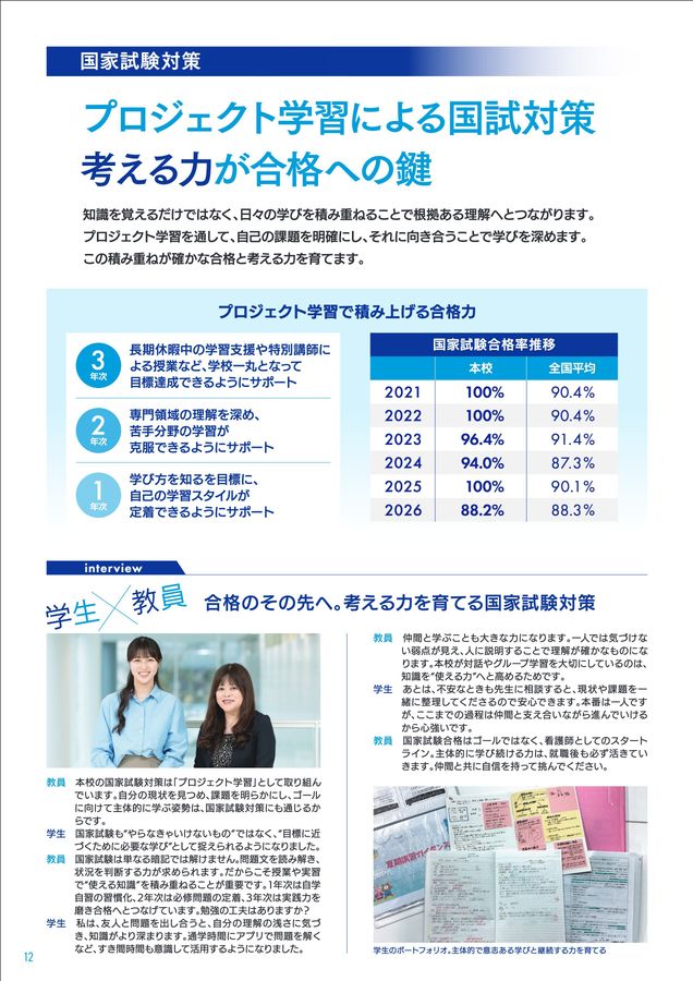 獨協医科大学附属看護専門学校 三郷校 スクールガイド2027